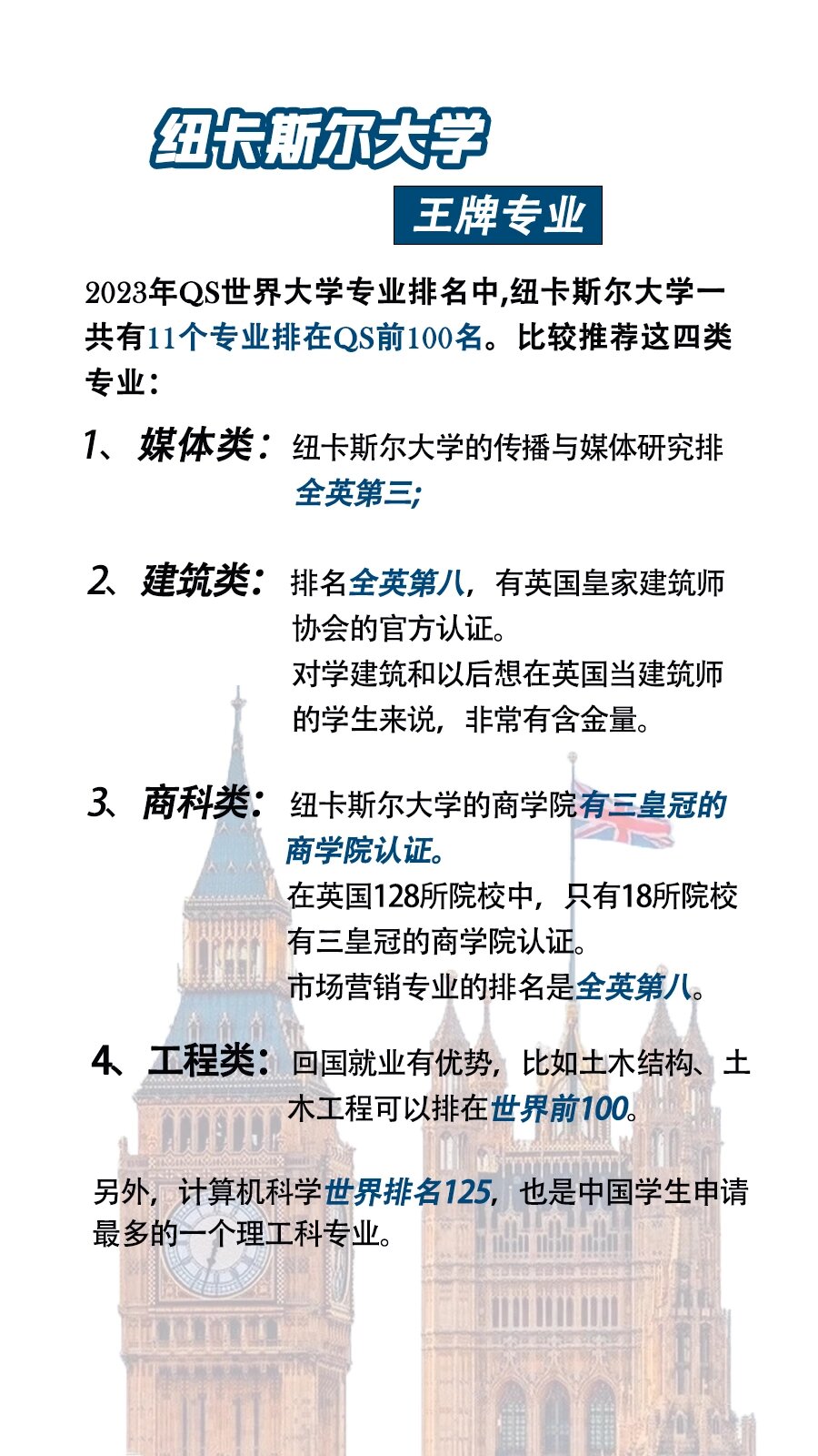 纽卡斯尔大学王牌专业-图1