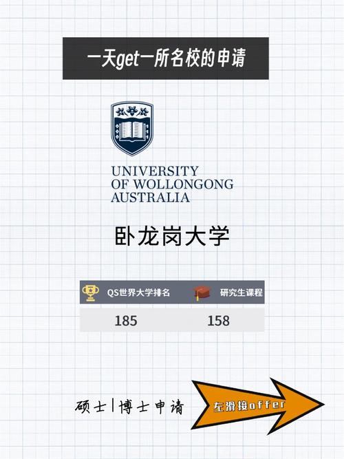 卧龙岗大学qs排名-图1