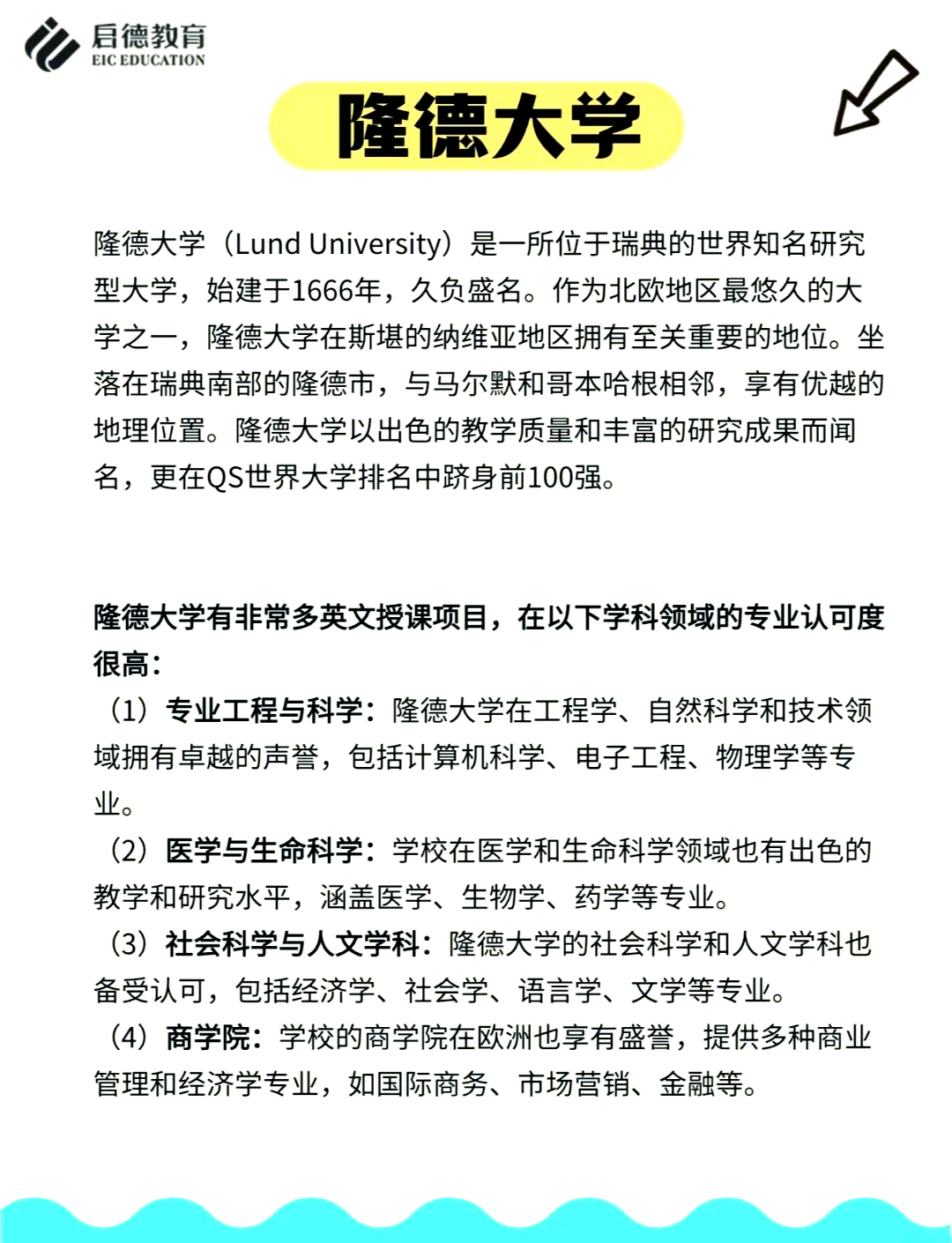 隆德大学留学申请条件-图1