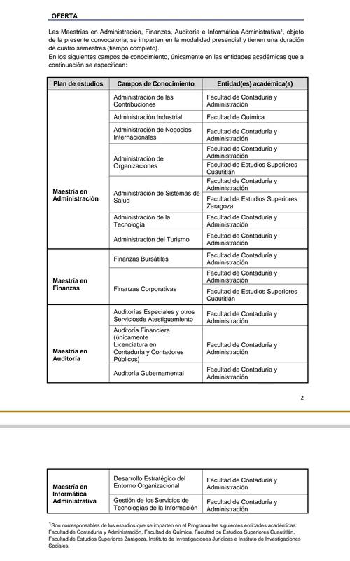 墨西哥国立自治大学留学一年费用-图1