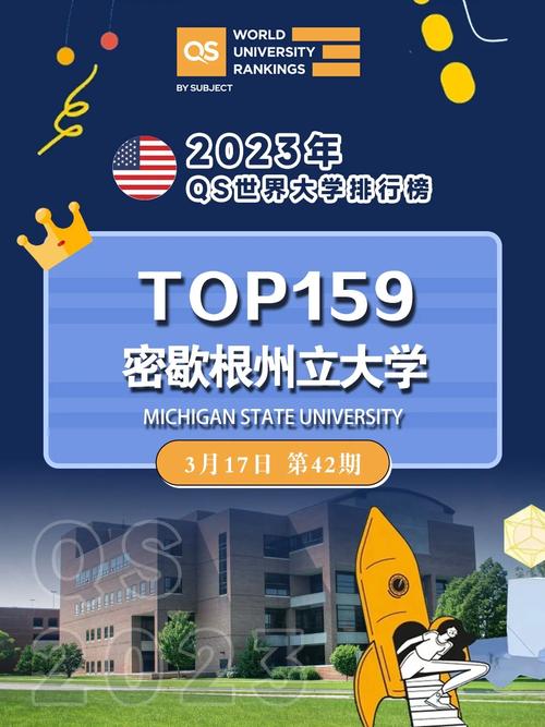 密歇根州立大学国内认可吗？含金量高吗？-图1
