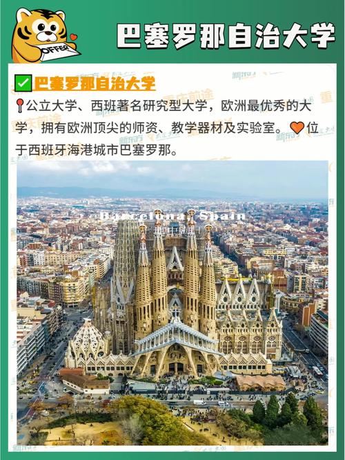 巴塞罗那自治大学留学申请条件-图1