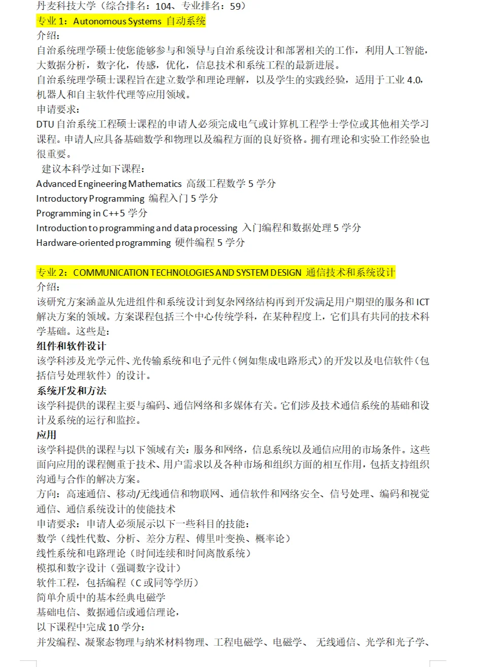 哥本哈根大学王牌专业-图1