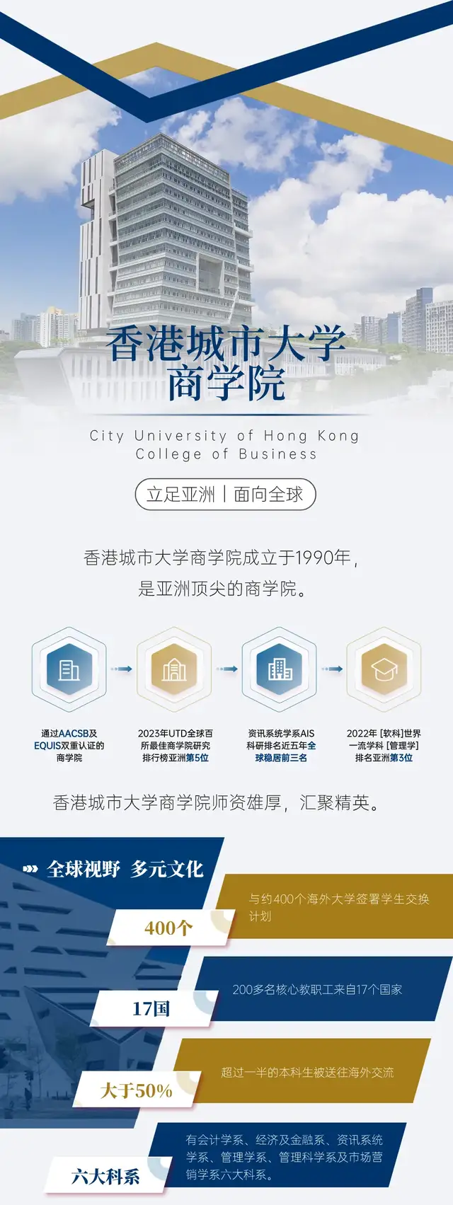 香港城市大学内地招生官网-图1