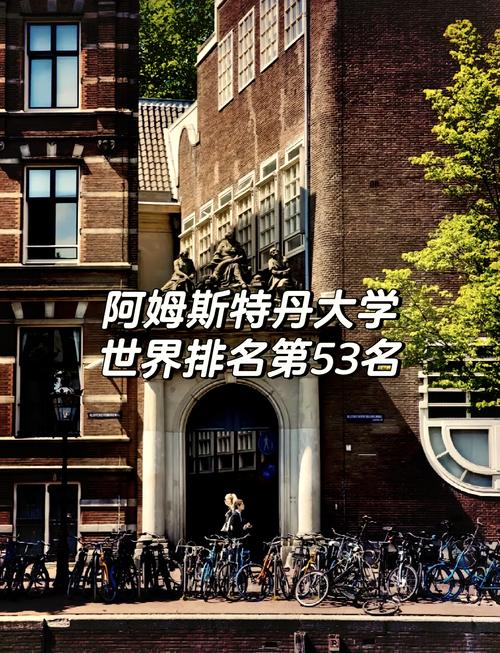 阿姆斯特丹大学怎么样？好不好？-图1