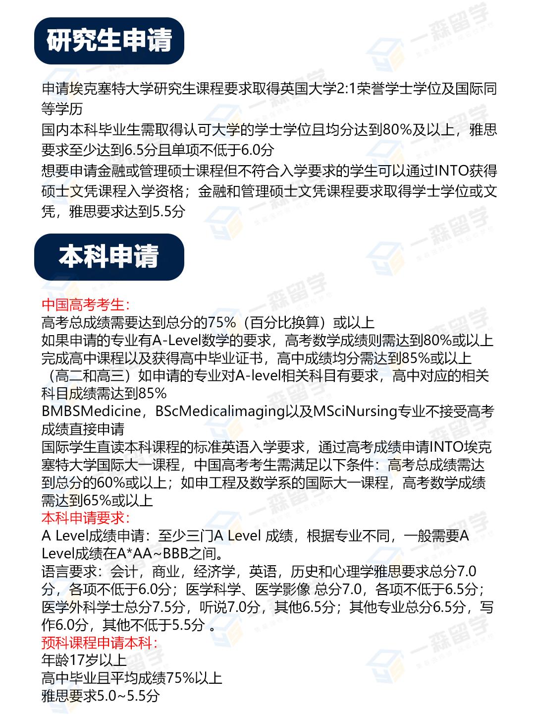 埃克塞特大学留学申请条件-图1