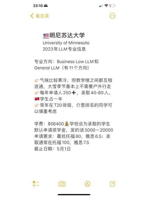 明尼苏达大学王牌专业-图1