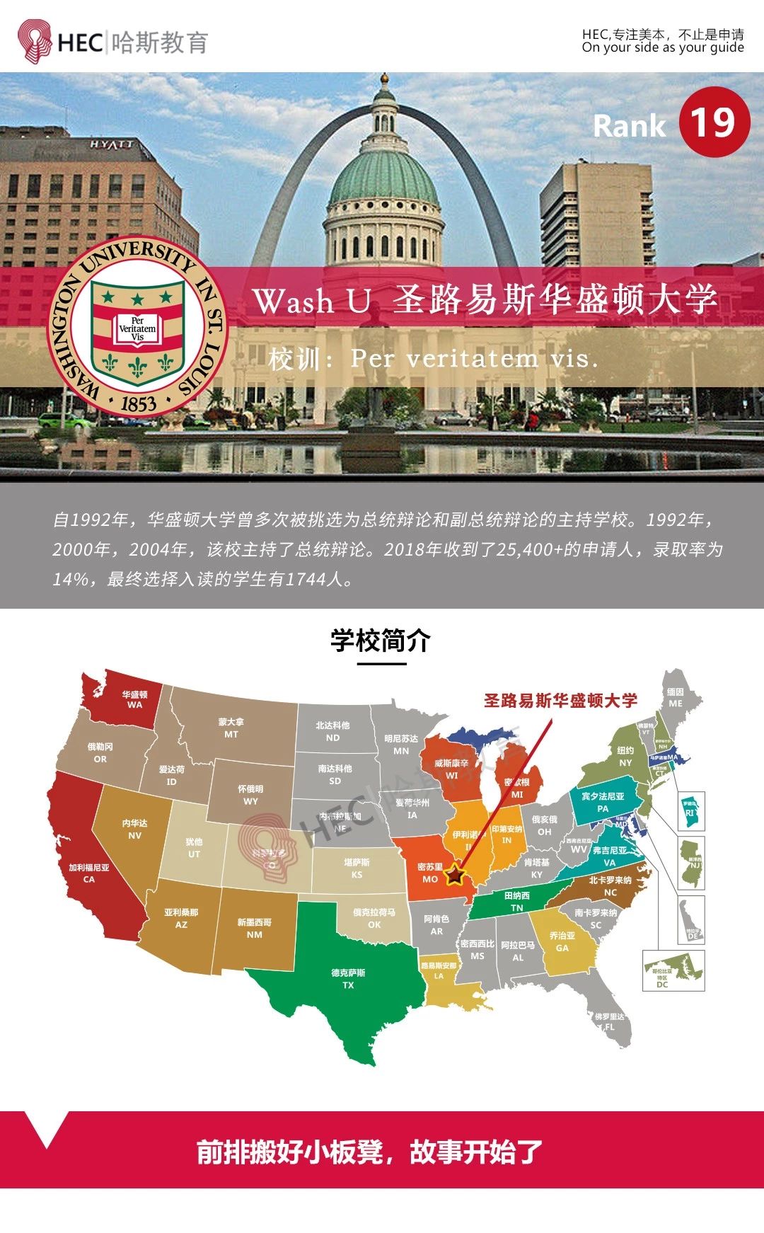 华盛顿大学和圣路易斯华盛顿区别-图1