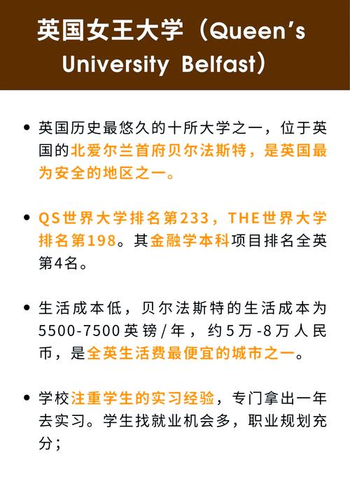 英国贝尔法斯特女王大学世界排名-图1