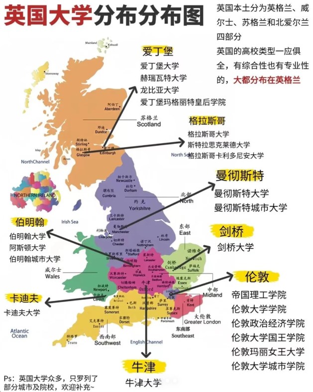 牛津大学在英国的哪个城市-图1