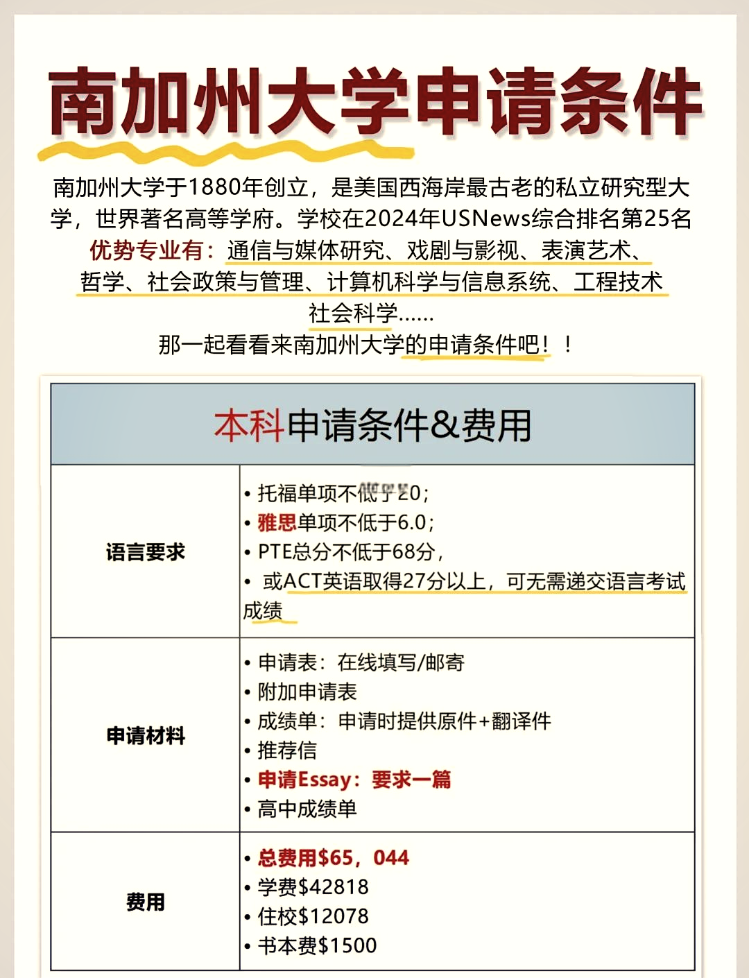 南加州大学留学申请条件-图1
