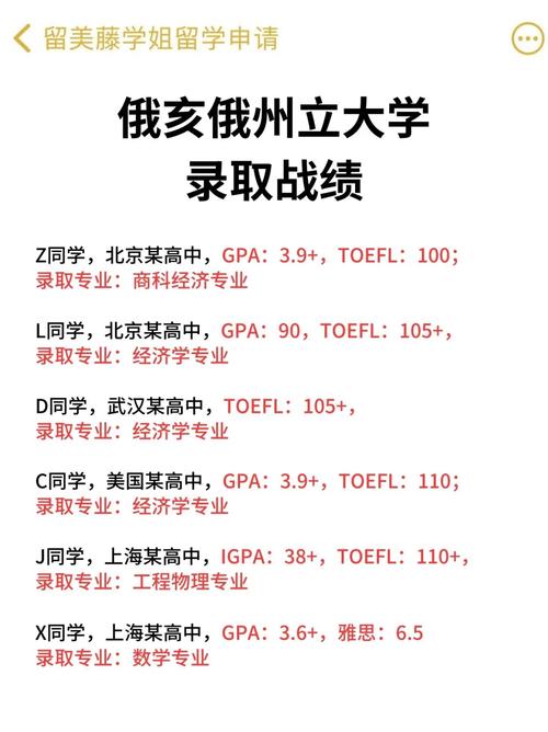 俄亥俄州立大学留学申请条件-图1