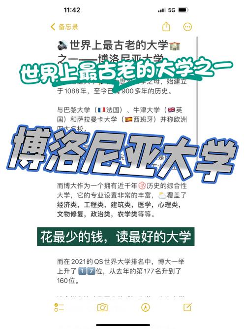 博洛尼亚大学qs-图1