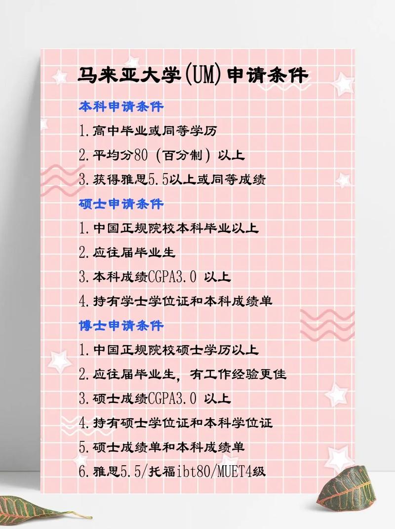 马来亚大学UM留学申请条件-图1