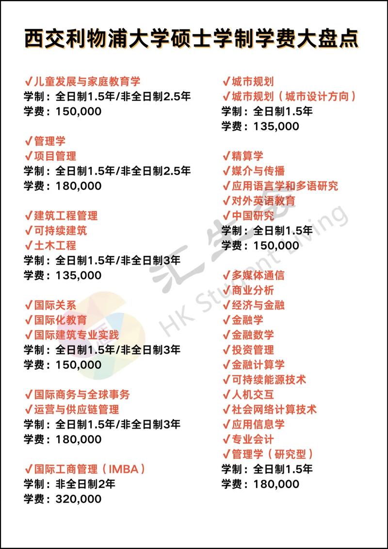 利物浦大学留学一年费用-图1