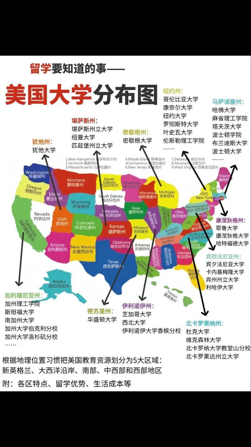 哥伦比亚大学有钱就能去吗-图1