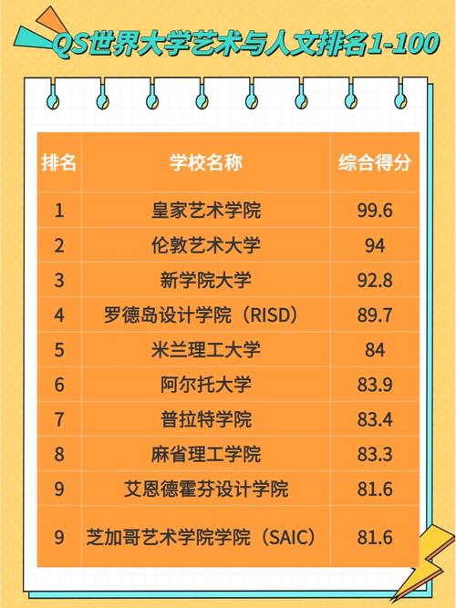 阿尔托大学相当于国内什么大学-图1