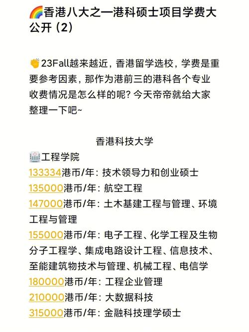 香港科技大学HKUST留学一年费用-图1