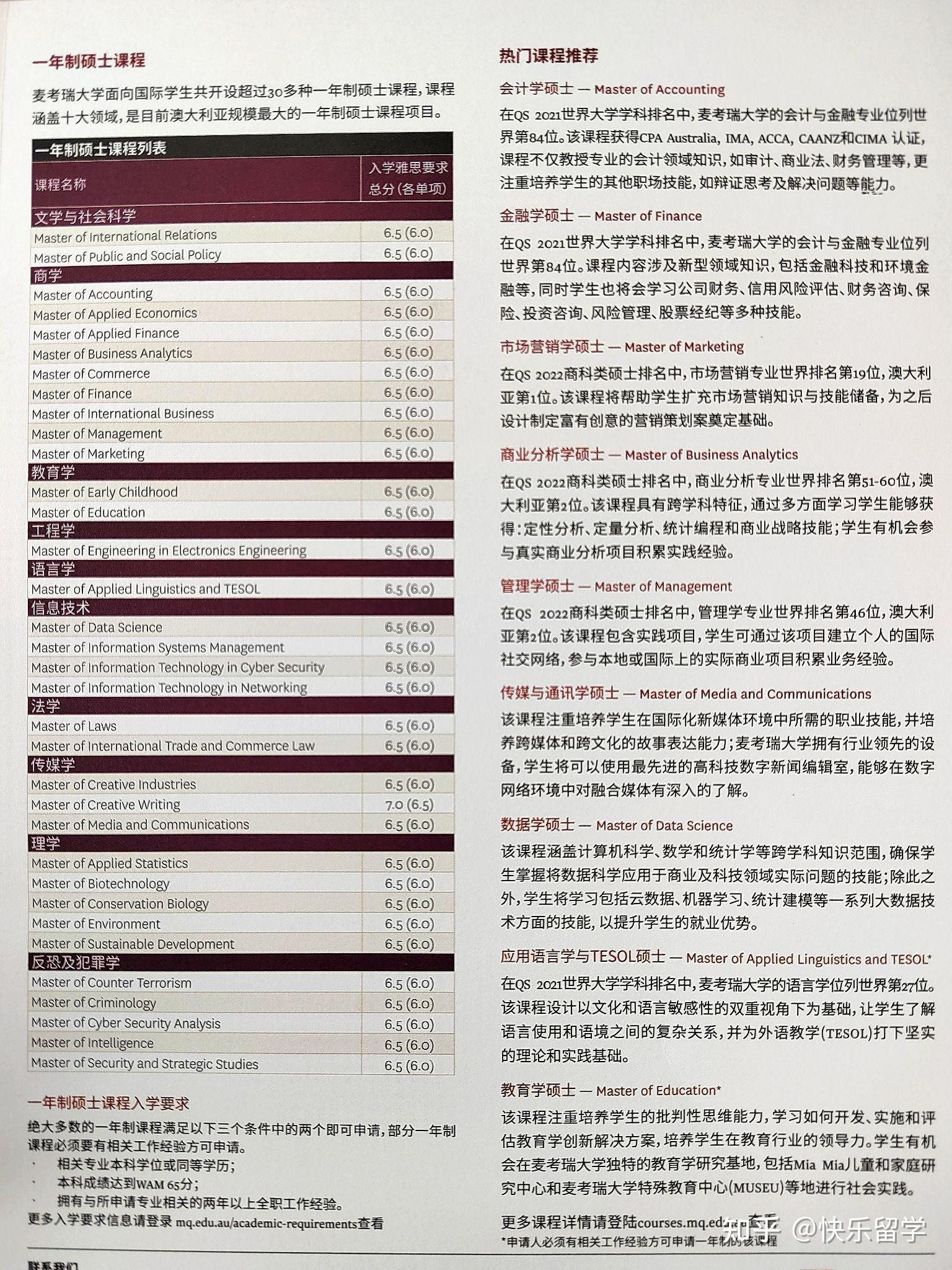 麦考瑞大学留学一年费用-图1