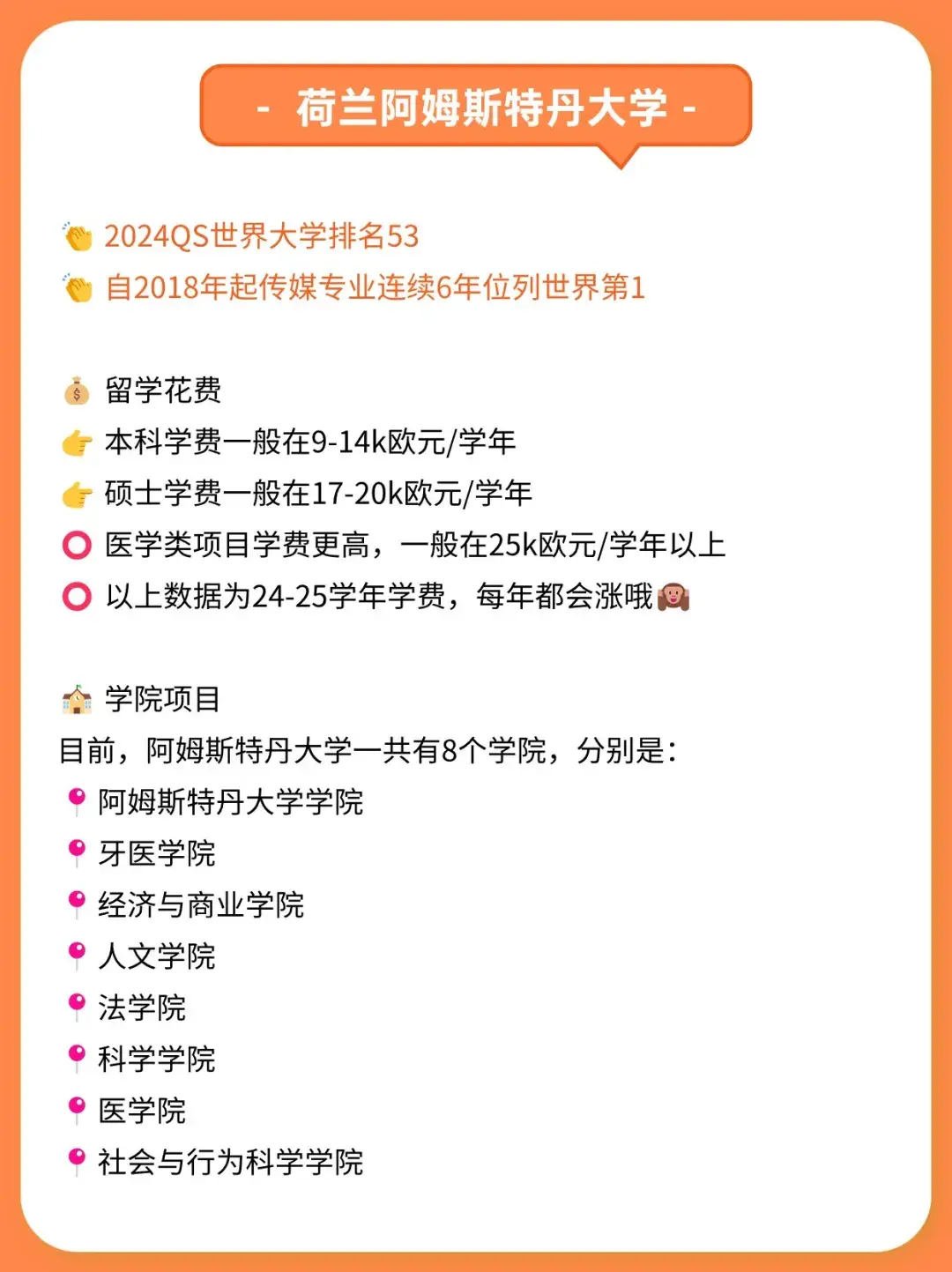 阿姆斯特丹大学留学一年费用-图1