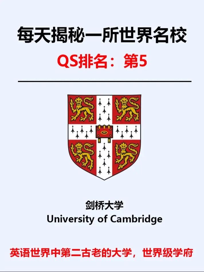 剑桥大学相当于国内什么大学-图1
