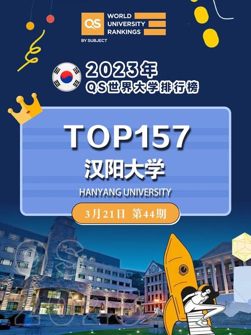 汉阳大学怎么样？好不好？-图1