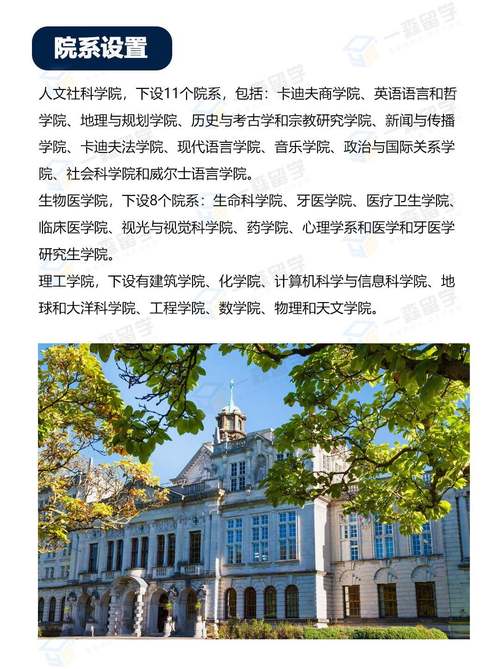 卡迪夫大学相当于国内几本-图1