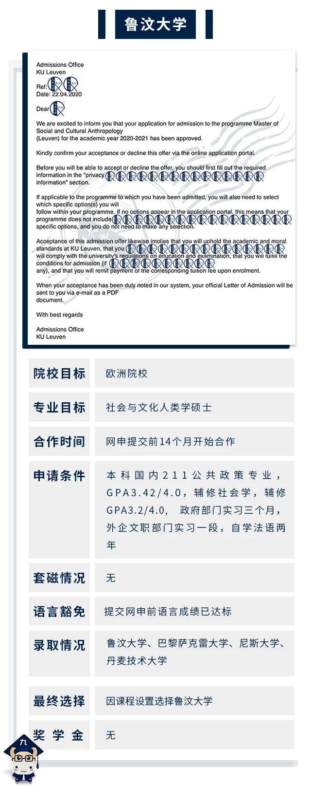 法语天主教鲁汶大学王牌专业-图1