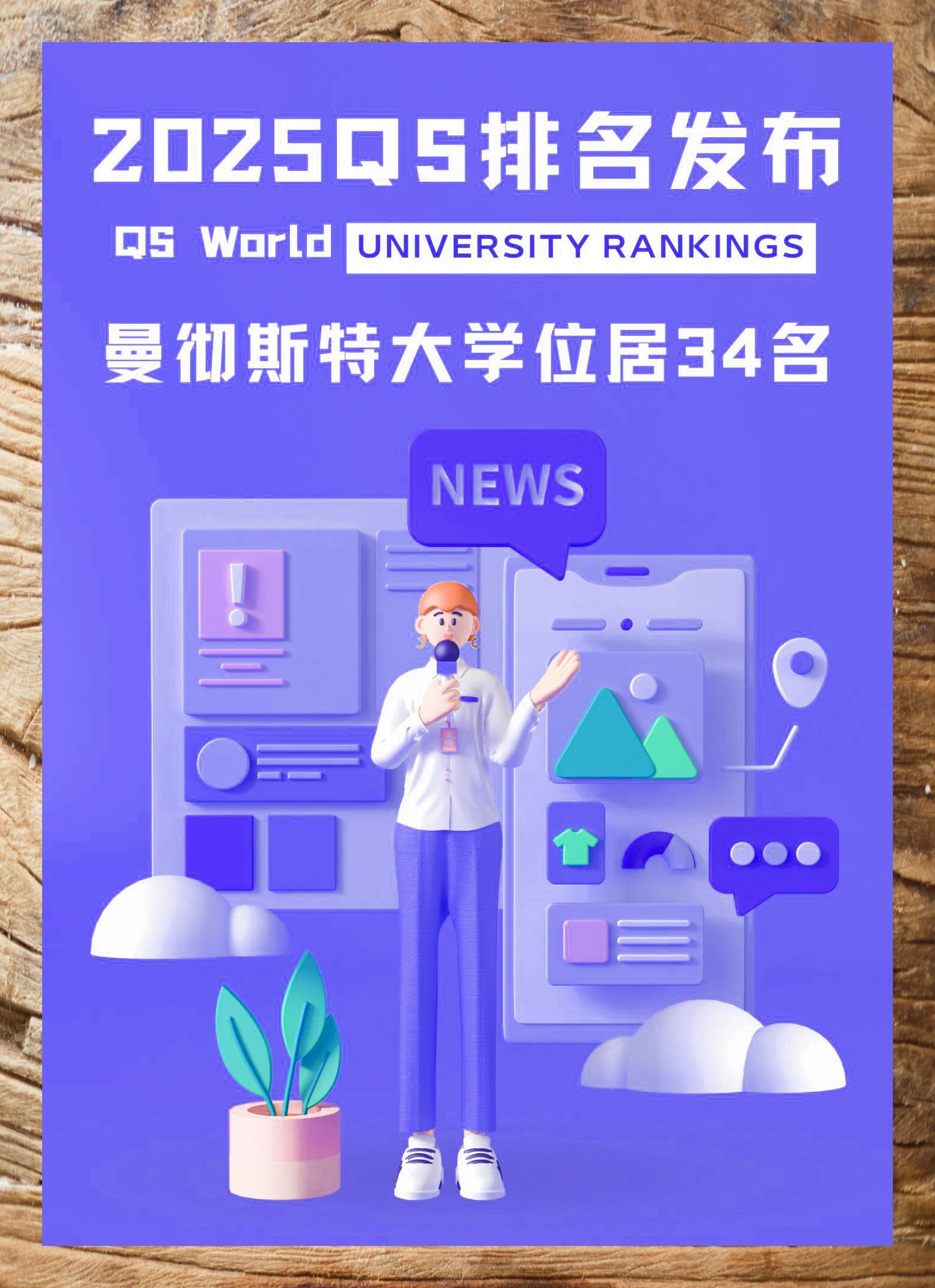 曼彻斯特大学qs排名2025年-图1