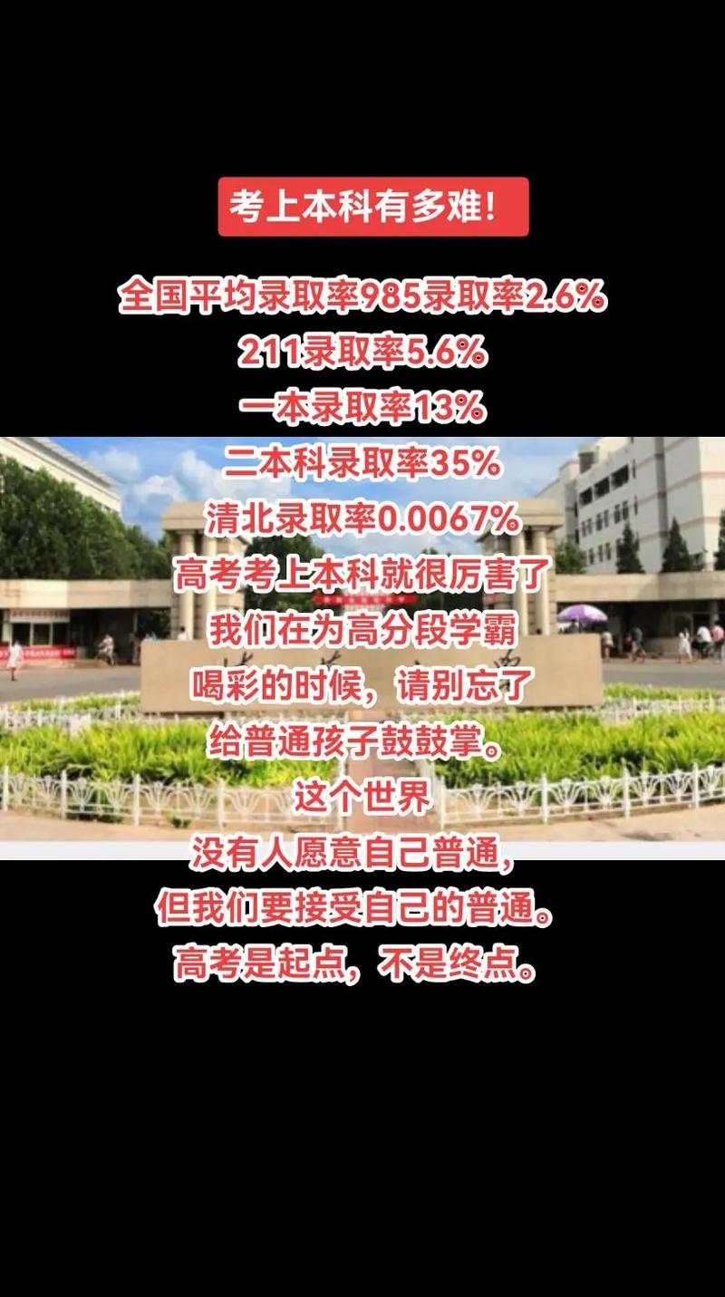 考上帝国理工有多难-图1
